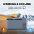 21QT GO20H Portable Freezer Car Fridge Cooler & Warmer | ICECO-Portable Fridge-www.icecofreezer.com