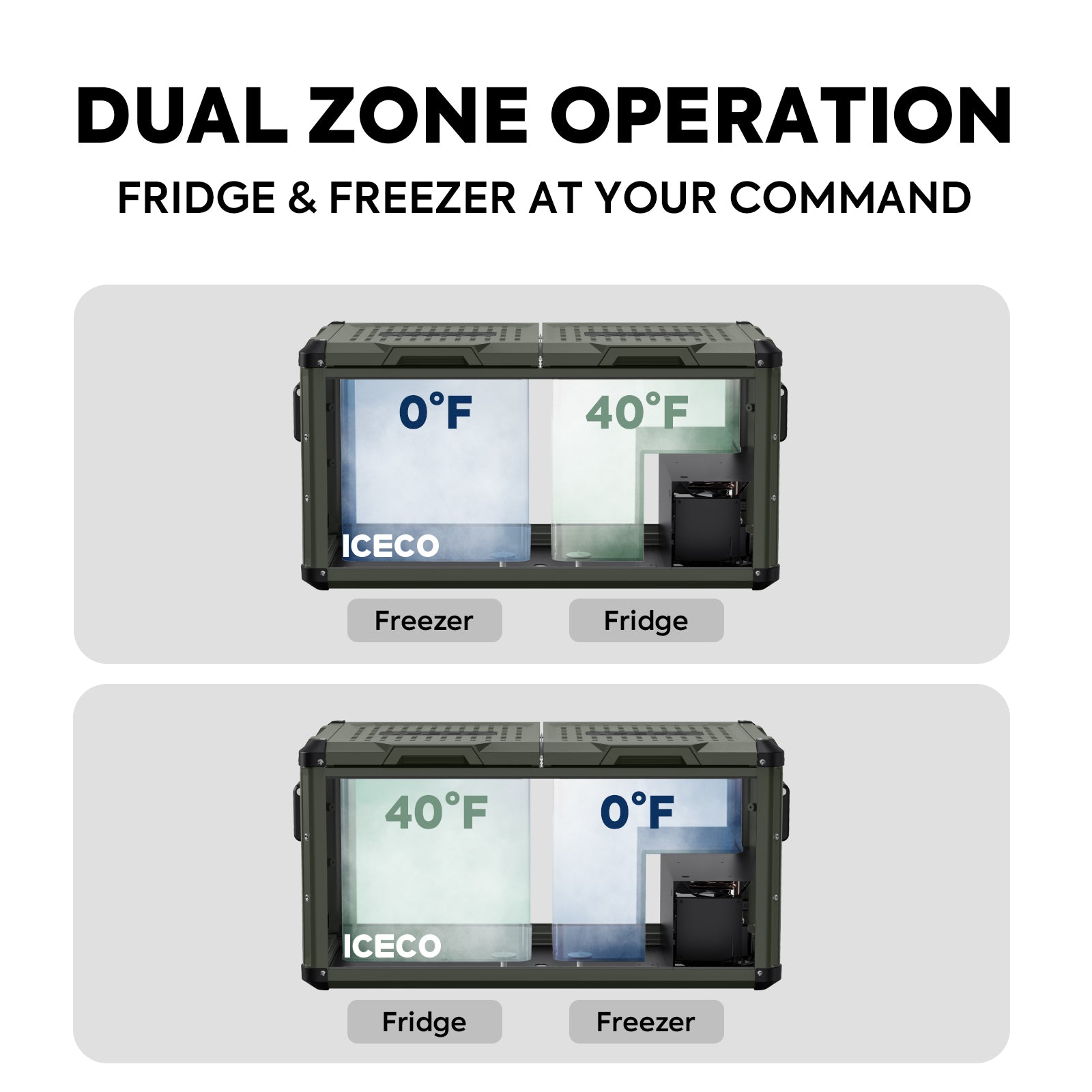 79.2QT VL75ProD Olive 12V Heavy Duty Metal Fridge Freezer| ICECO-Portable Fridge-www.icecofreezer.com