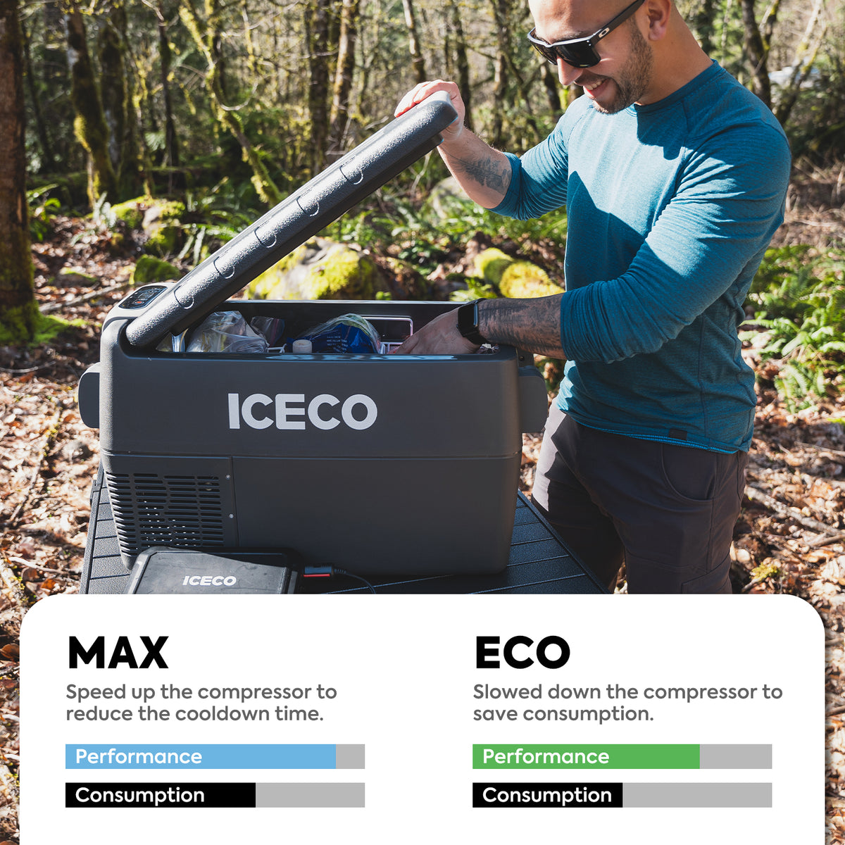 ICECO JP30 12V Offroad Refrigerator Portable Fridge Car Freezer with