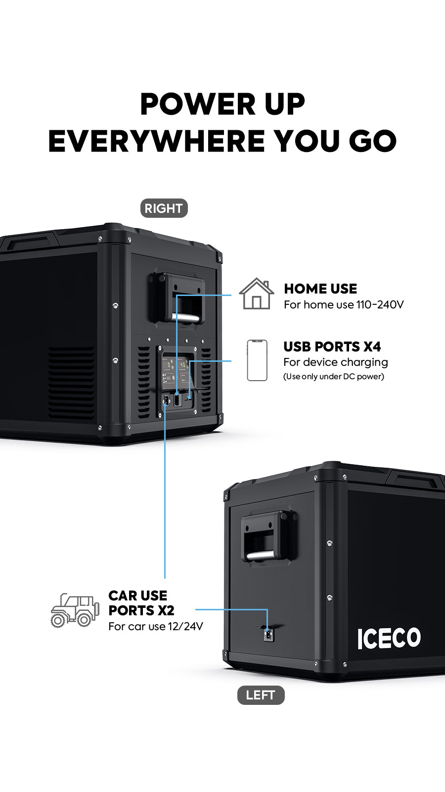 ICECO 78QT VL75ProD 12V Refrigerator With PB1000 Power Station