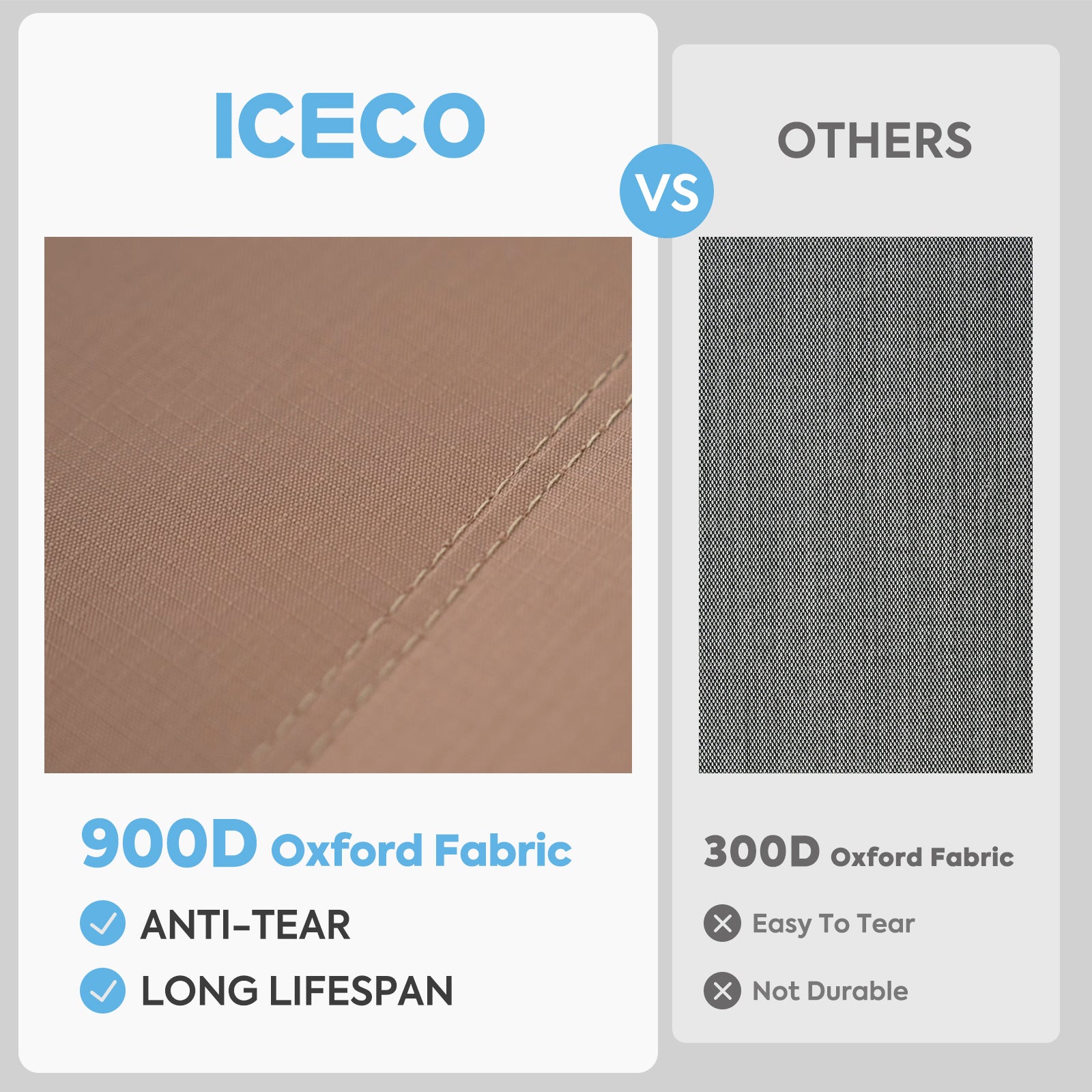 Portable L Size Camping Cot khaki | ICECO-Outdoor Gear-www.icecofreezer.com