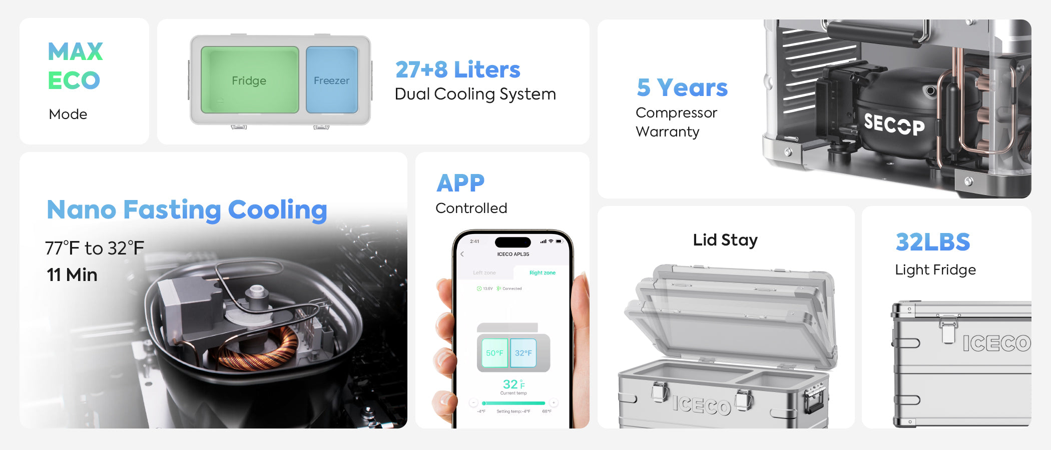 ICECO APL35 Dual Zone