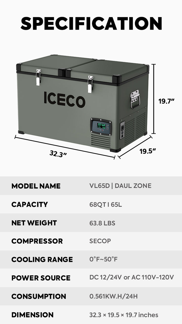 68.7QT VL65 Dual Zone 12V Fridge Portable Fridge with Insulated Cover