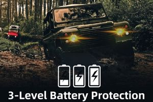 VL45 Portable Freezer Features-Battery Protection