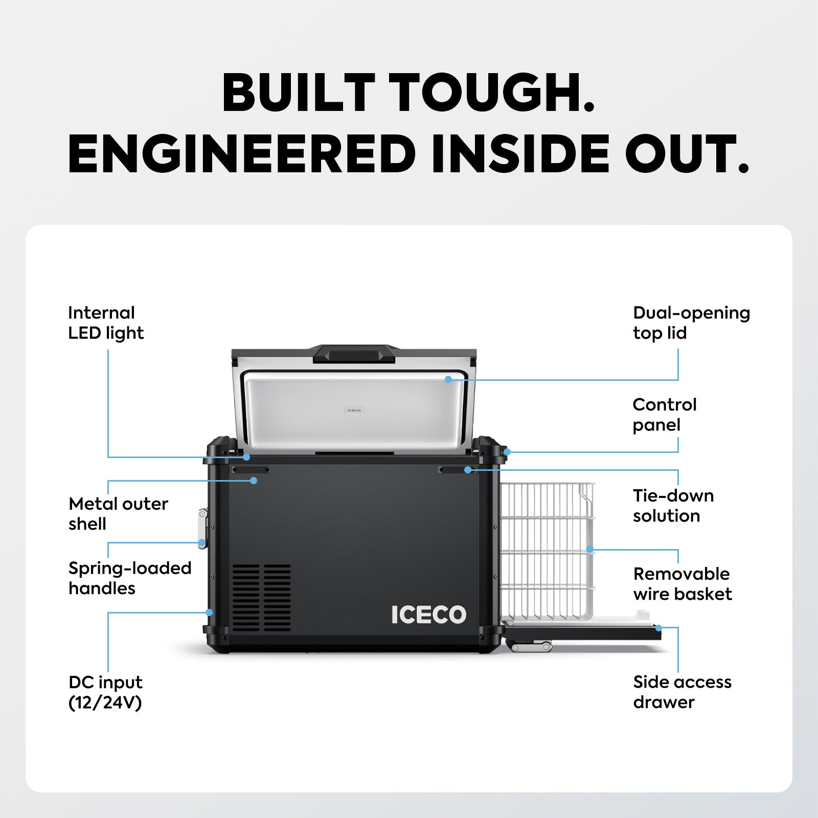 44.4QT VL45PLUS 3 Ways Access Fridge Freezer | ICECO Ship out Late August-Portable Fridge-www.icecofreezer.com