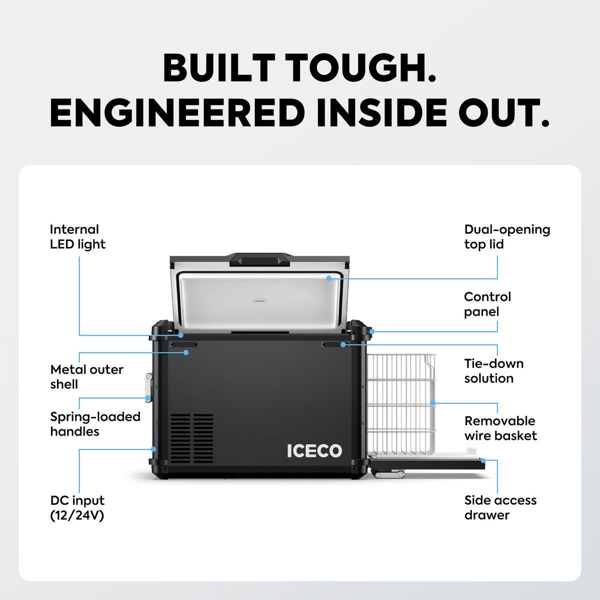 ICECO VL45PLUS 3-way Access Freezer – Compact Fridge for Trucks, RVs ...