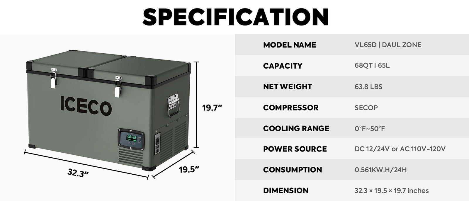 68.7QT VL65 Dual Zone 12V Fridge Portable Fridge with Insulated Cover
