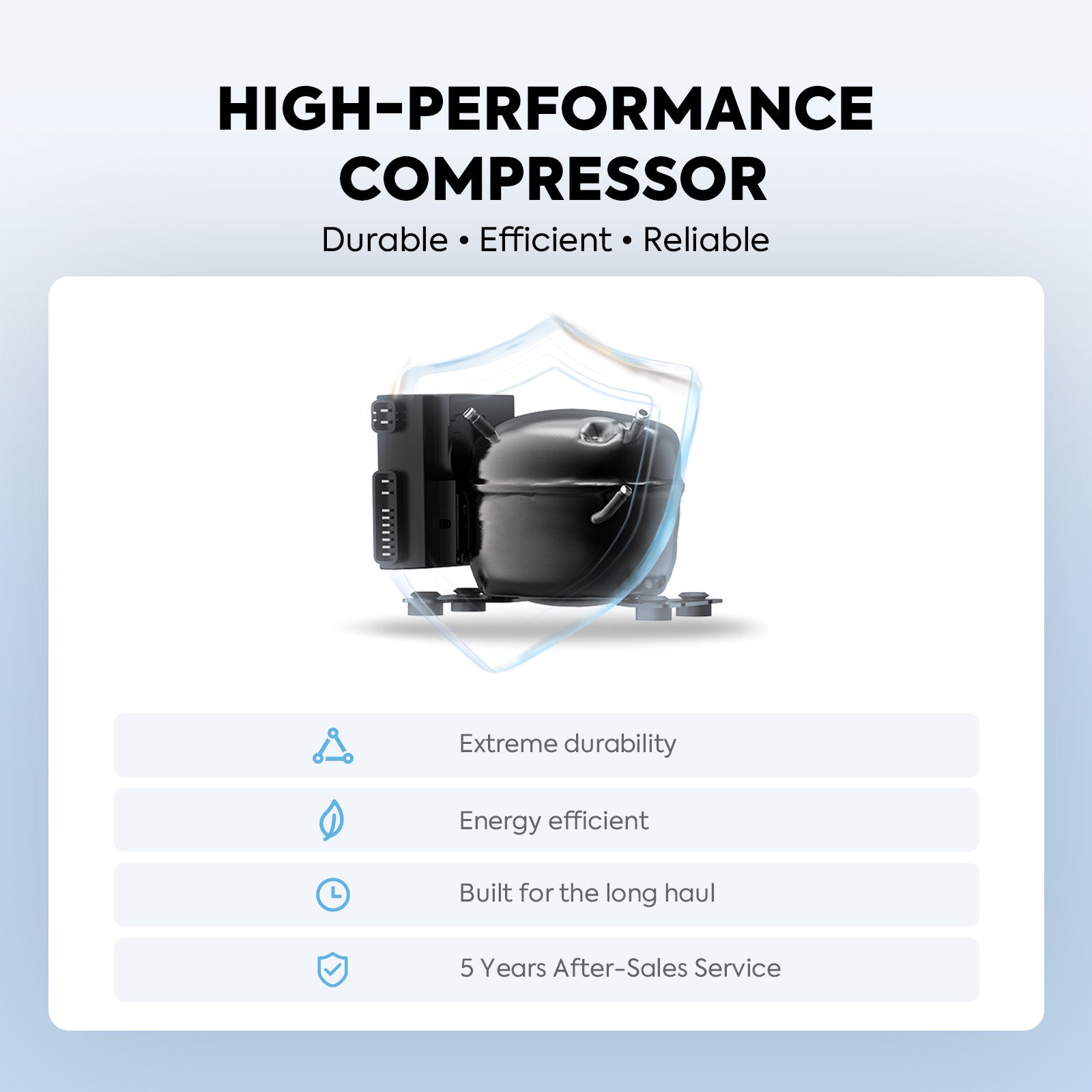 BF65/BF86 Series 66/91QT 12V RV/Truck Portable Freezer | ICECO-Portable Fridge-www.icecofreezer.com