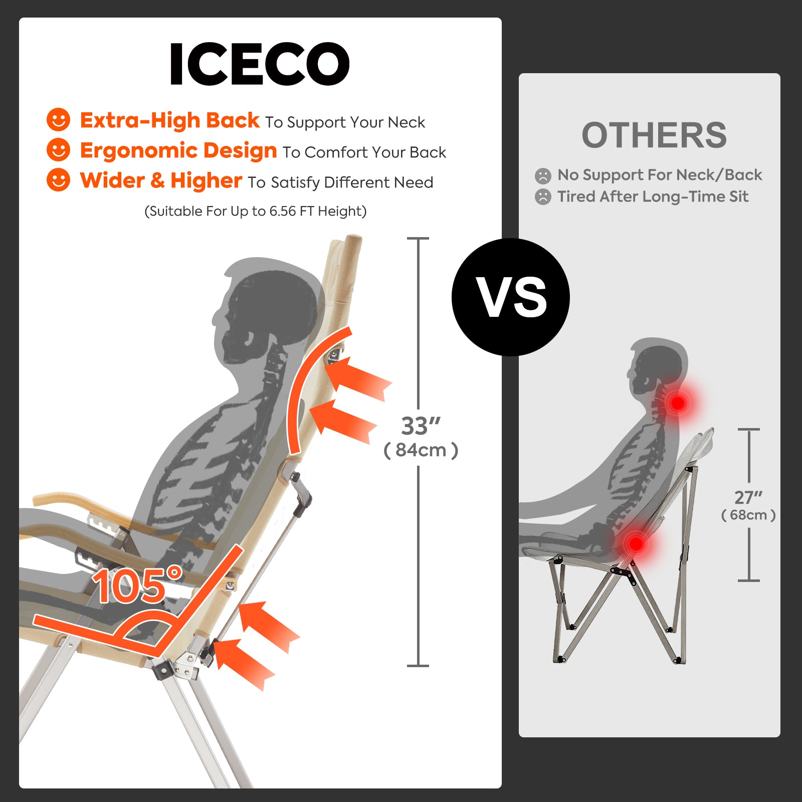 Ha1600 Adjustable Camping Chairs, High-Back Heavy Duty Folding Chair for Outside | ICECO-Outdoor Gear-www.icecofreezer.com