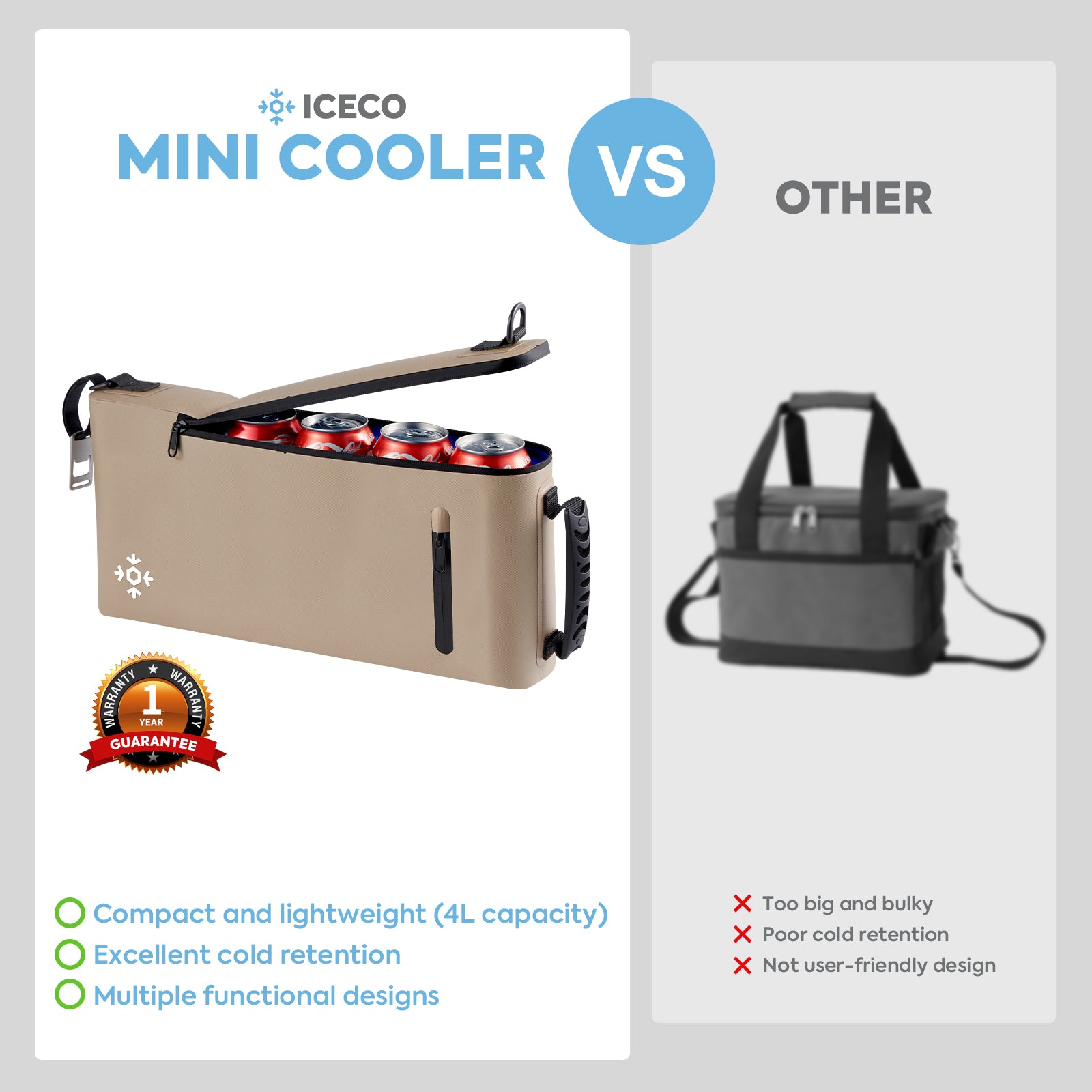 NEW ! ICECO Soft Cooler Bag，Portable Golf Cooler Bag-Portable Golf Cooler Bag-www.icecofreezer.com