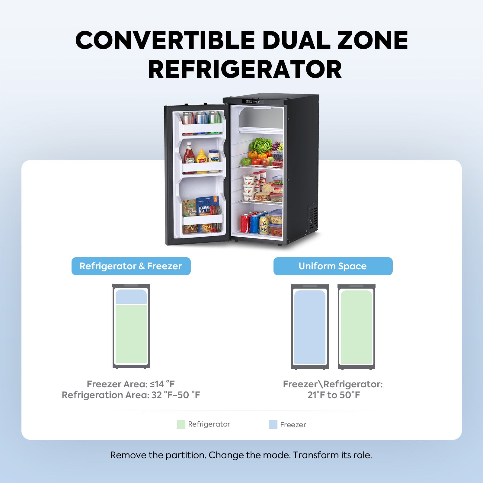 BF65/BF86 Series 66/91QT 12V RV/Truck Portable Freezer | ICECO-Portable Fridge-www.icecofreezer.com
