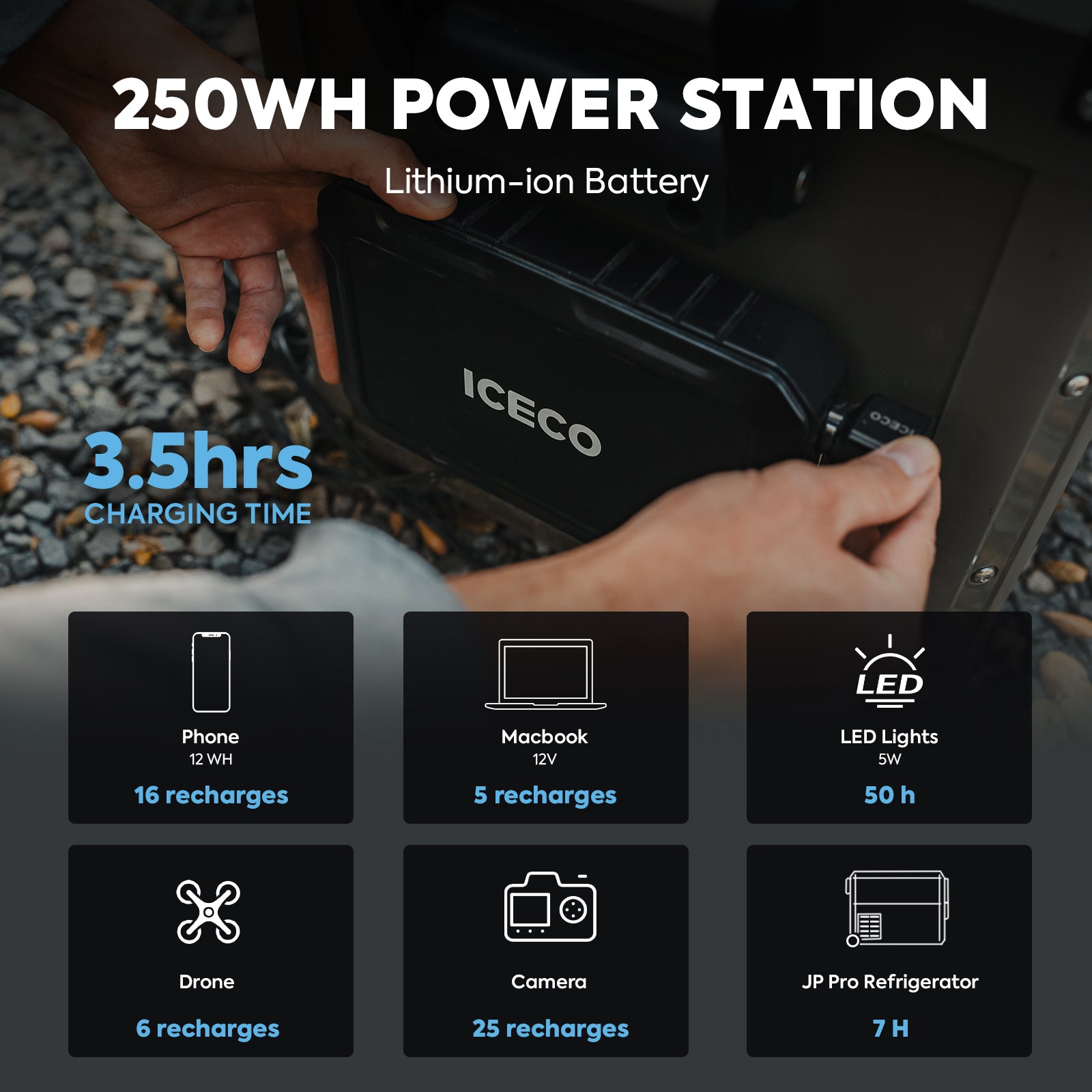 Magnetic Power Bank 250WH | ICECO-Power Bank-www.icecofreezer.com