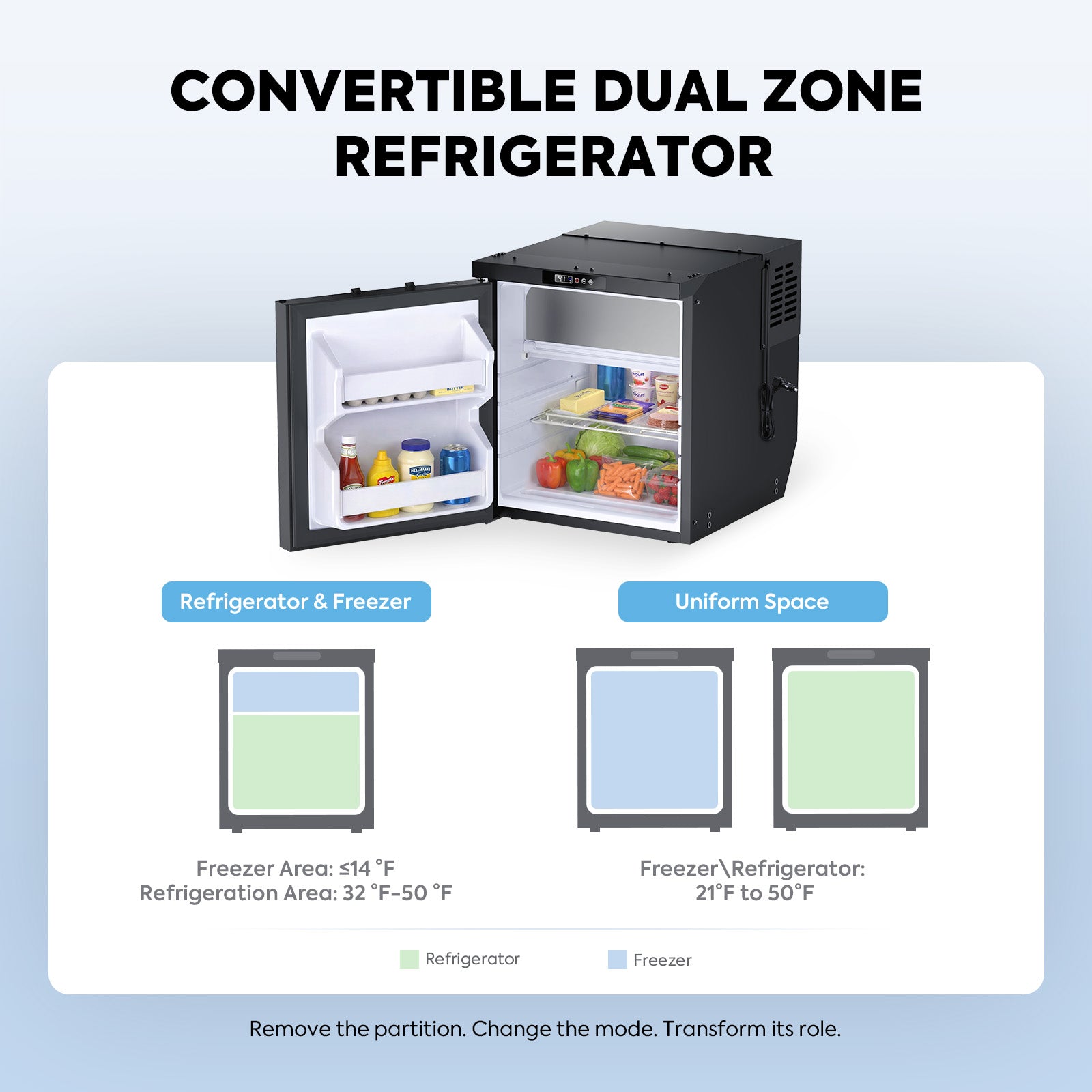 BF65/BF86 Series 66/91QT 12V RV/Truck Portable Freezer | ICECO-Portable Fridge-www.icecofreezer.com
