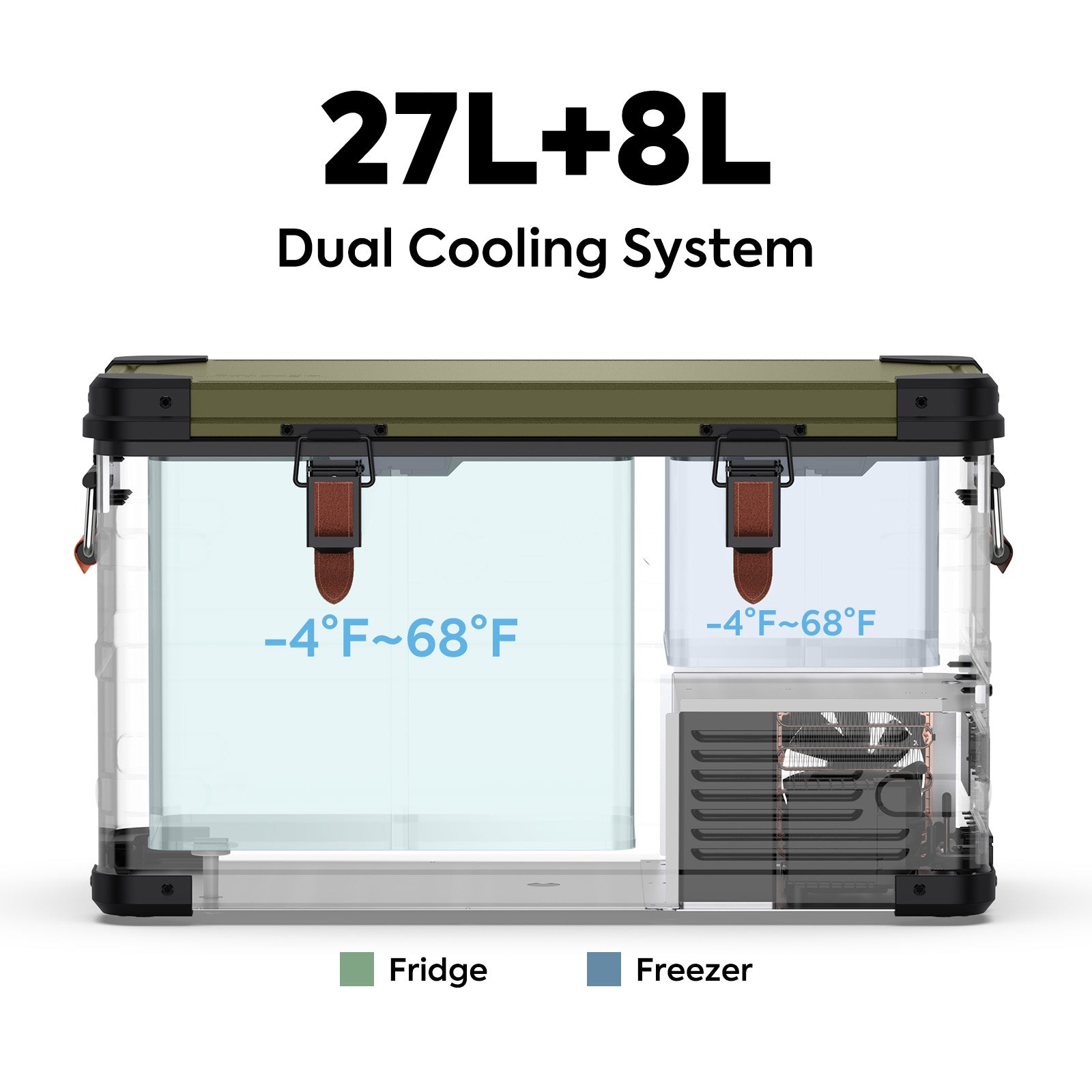 37QT APL35 Ultralight Dual Zone Aluminum Freezer | ICECO × JEEP® APL35 Limited Edition-Portable Fridge-www.icecofreezer.com