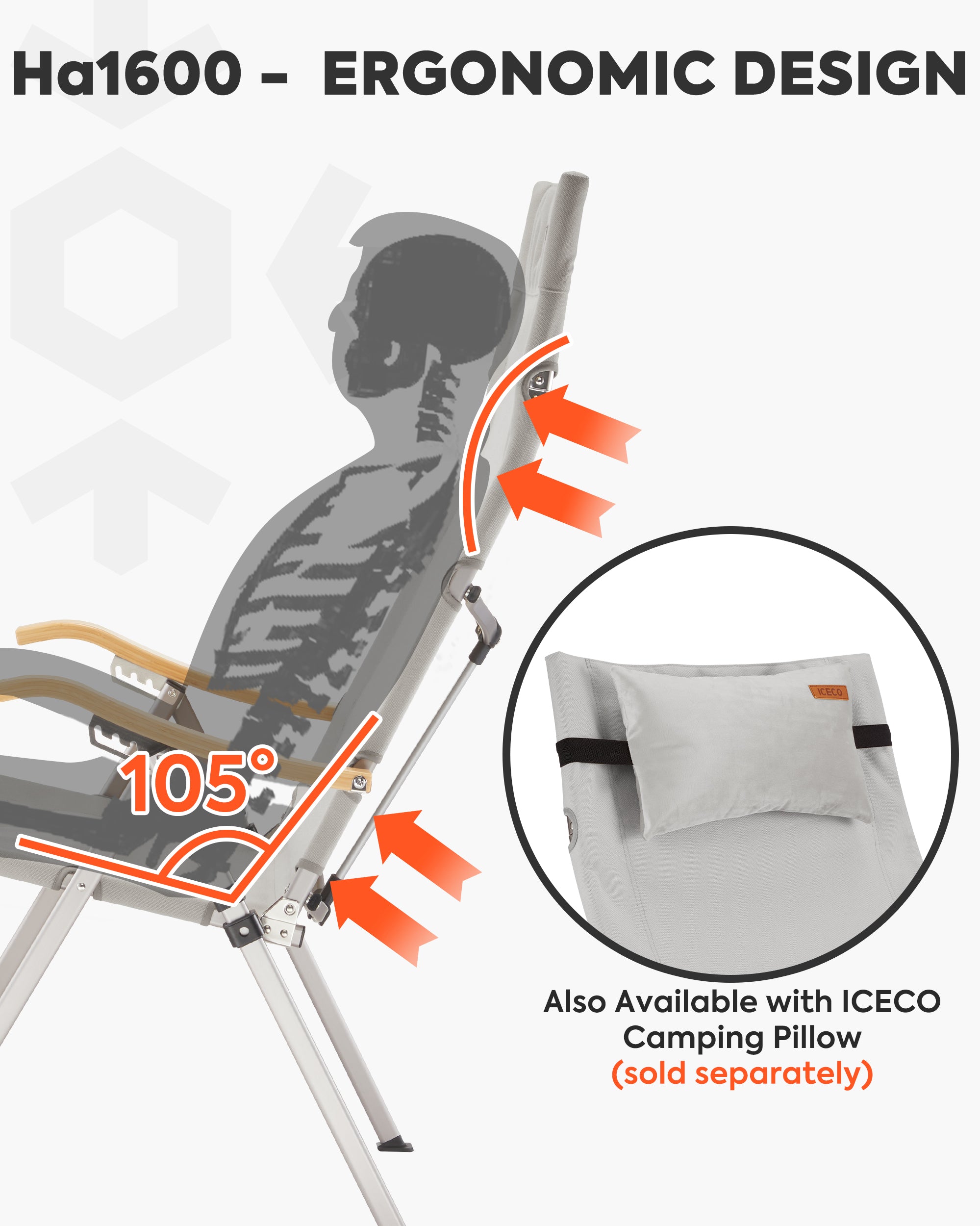 ICECO Hi1600 High Back Camping Chair Cushion, Folding Chair Cushions,  Lounge Chair Pad – ICECOFREEZER