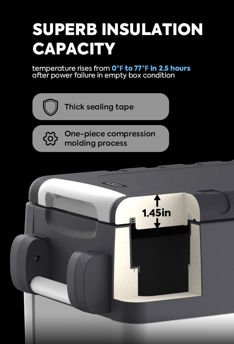 JP50 12V Fridge Off-road Refrigerator Portable Freezer 53QT 12V Refrigerator  – ICECOFREEZER