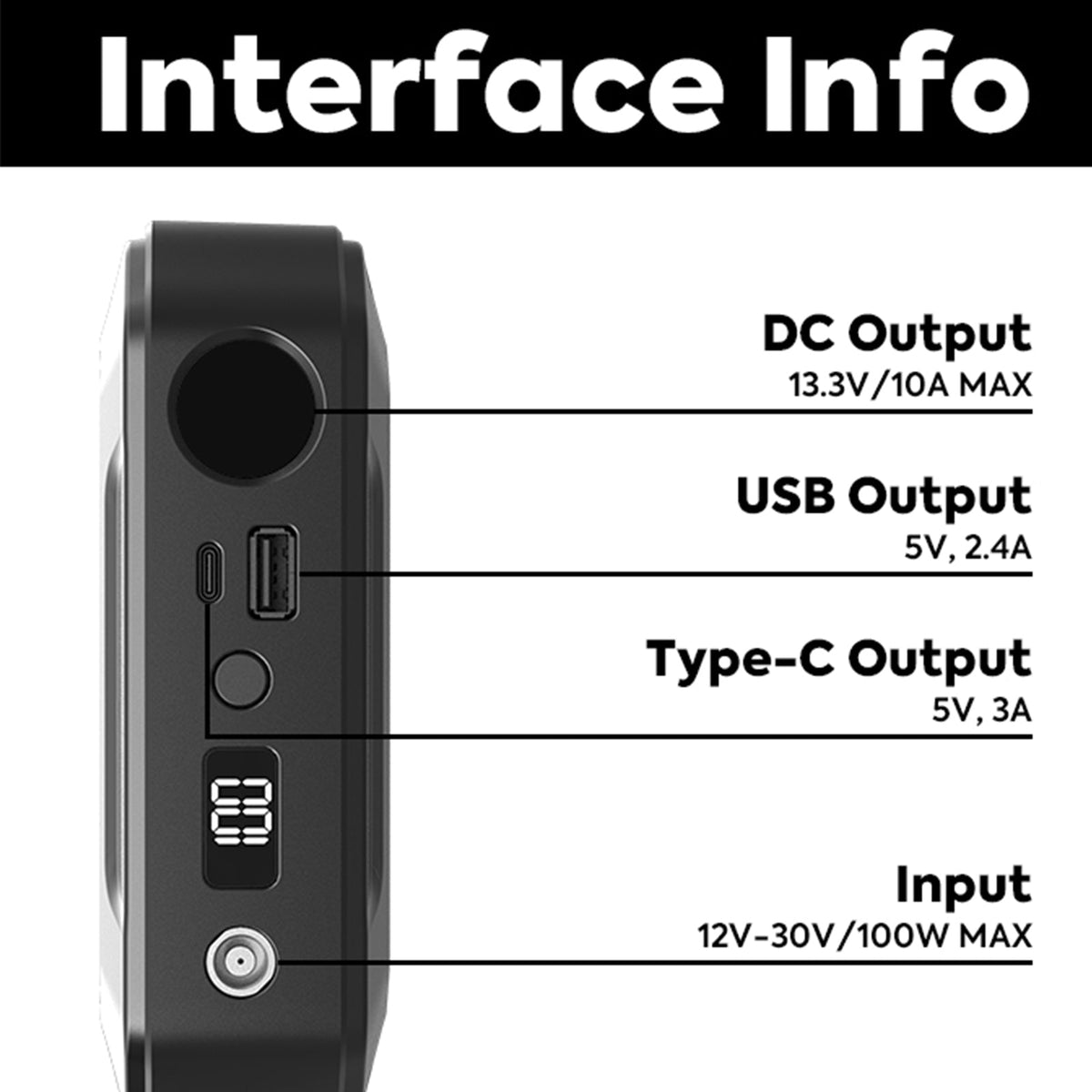 Magnetic Power Bank 250WH |ICECO – www.icecofreezer.com